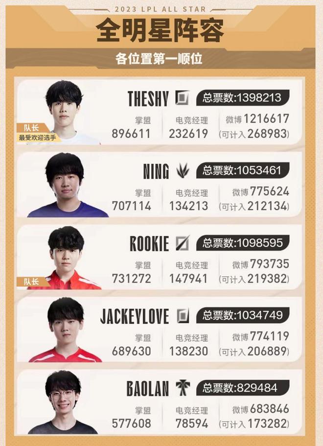 也释放出积 也释放出积