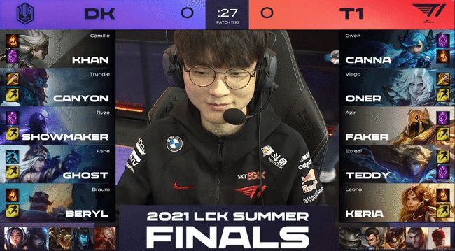 多尔特与乔 多尔特与乔