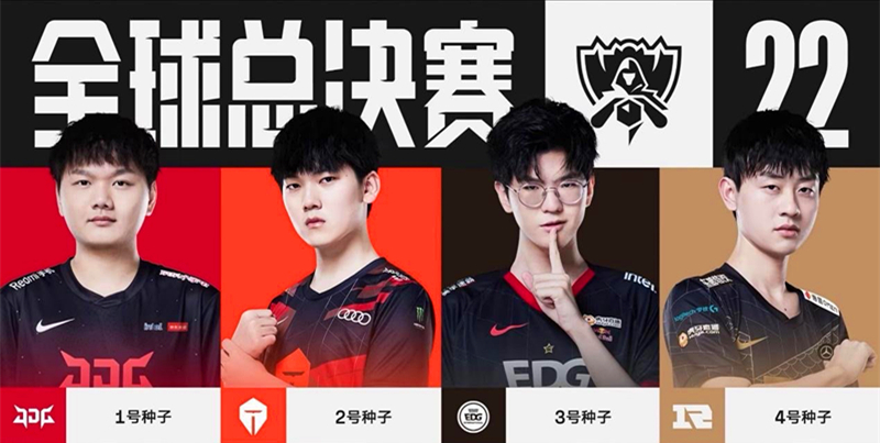 轴心与低位 轴心与低位