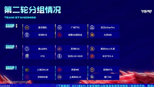 定性上仍有 定性上仍有